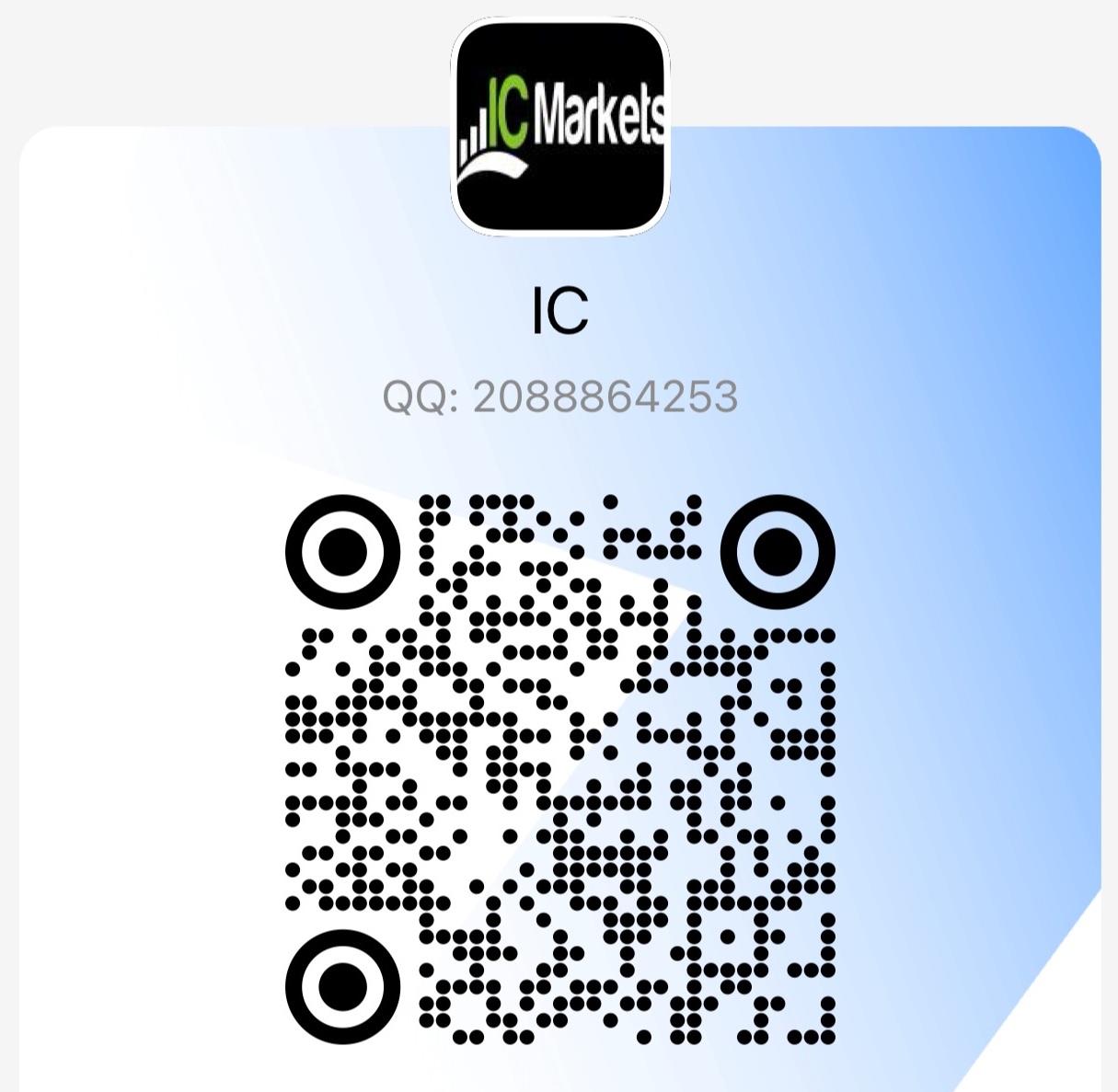 IC Markets中文官网